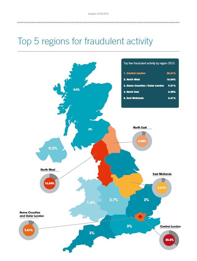 fraud_map